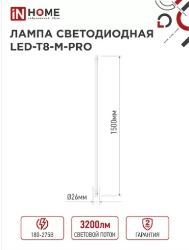 Картина продукта